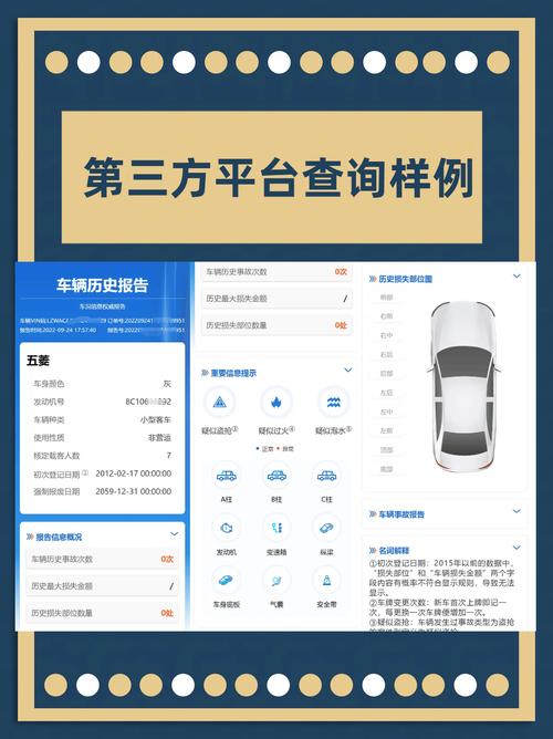 一秒查车牌,车主信息尽在掌握!