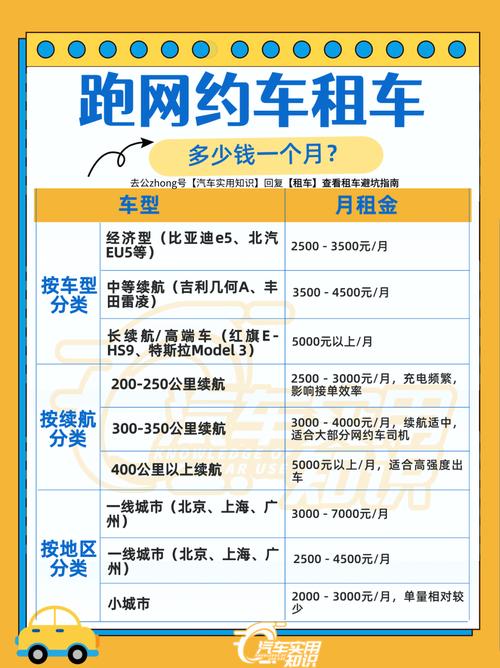 异地车牌能否在滴滴平台上合法运营?跨区域网约车新规