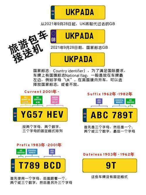 2XXX靓号车牌引关注,热门车型车主争相抢购!”
