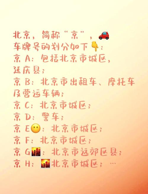 北京车牌靓号查询:车牌背后的数字魅力