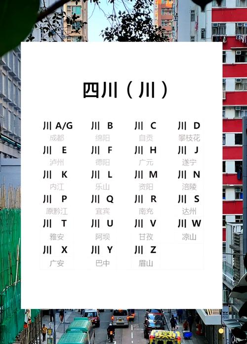成都车牌靓号:品味城市韵味中的数字美学