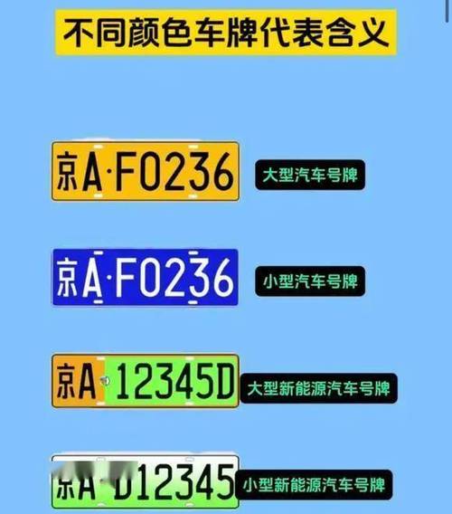 新晋车主喜提异地车牌,车牌新潮流引发热议!
