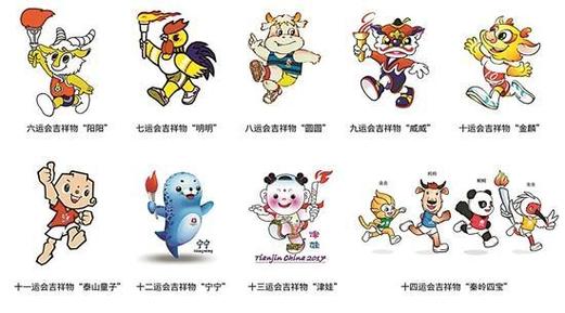 宁夏车牌号码中的吉祥物大盘点
