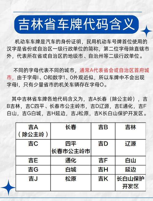 吉林市车牌价格大:热门车牌价格一览表