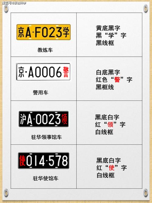 全国首创!五彩缤纷车牌亮相,彰显个性色彩