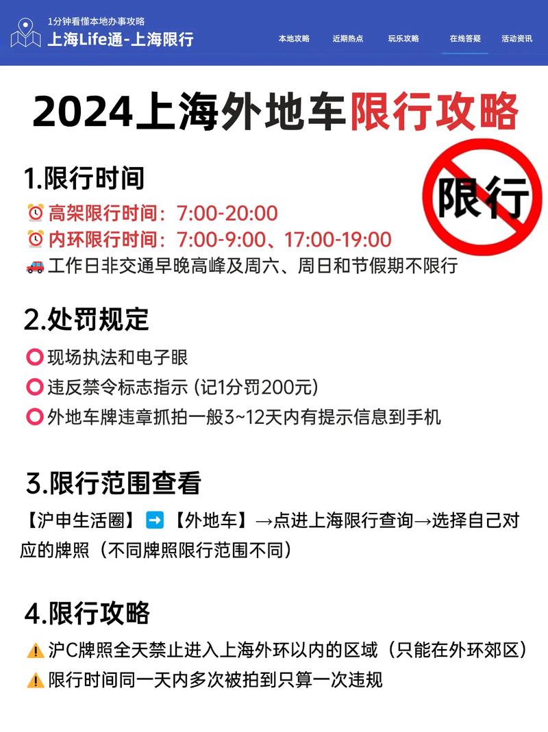 上海限牌政策新动向:外地车牌还能自由行吗?