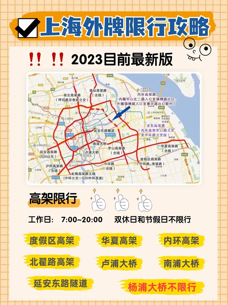 上海限牌政策新动向:外地车牌还能自由行吗?