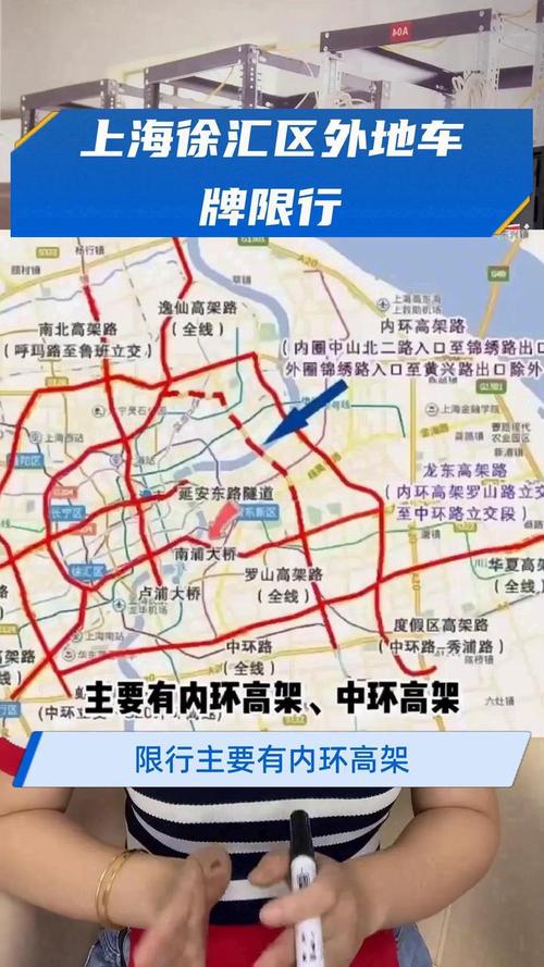 上海限牌政策新动向:外地车牌还能自由行吗?