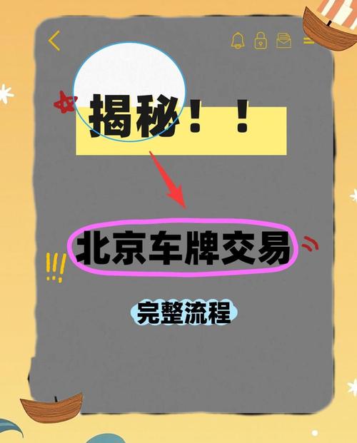 北京法拍车牌:抢购攻略,轻松获得心仪车牌!
