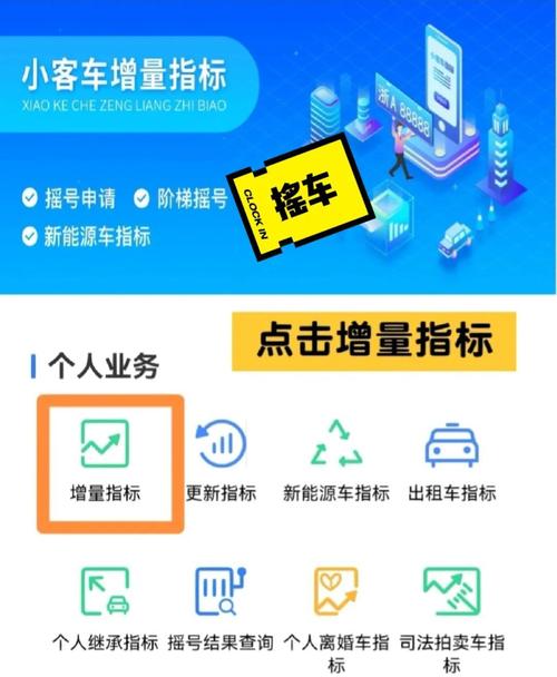 杭州车牌竞价摇号激烈,车主们拼尽全力争夺绿牌