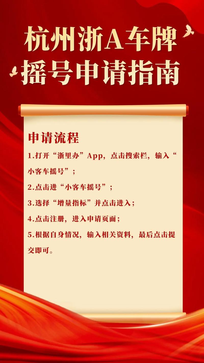 杭州车牌摇号:摇号费用,车主们必看!