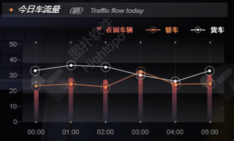 新车车牌查询物流,一键掌握车牌配送动态!