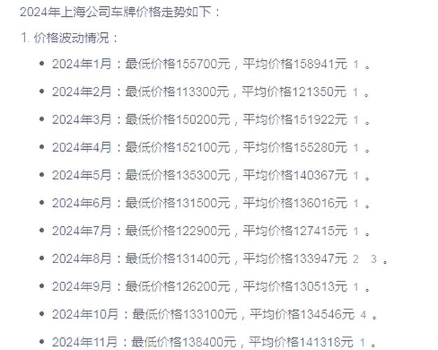 沪A99999车牌天价转让!究竟值多少钱引起热议!