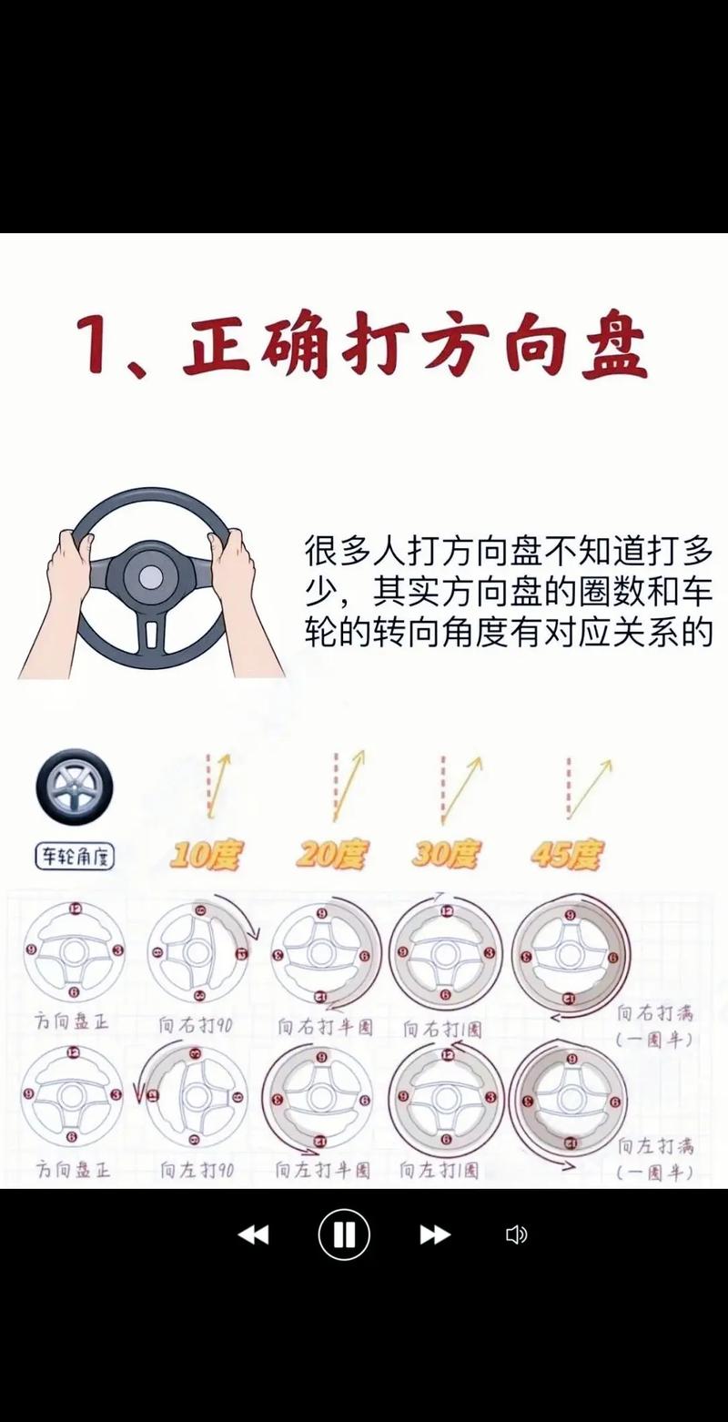 桂牌车友注意!广西热门车型及驾驶技巧!