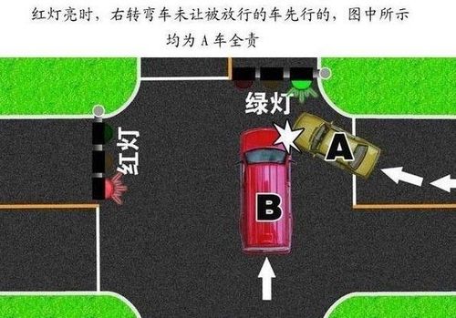 桂牌车友注意!广西热门车型及驾驶技巧!