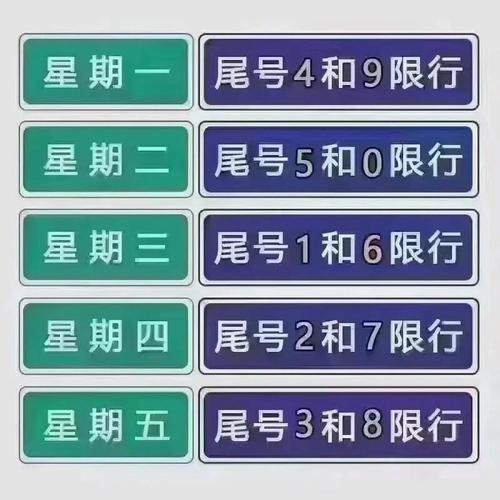 北京限牌新规:外地车牌或将无法驶入内环