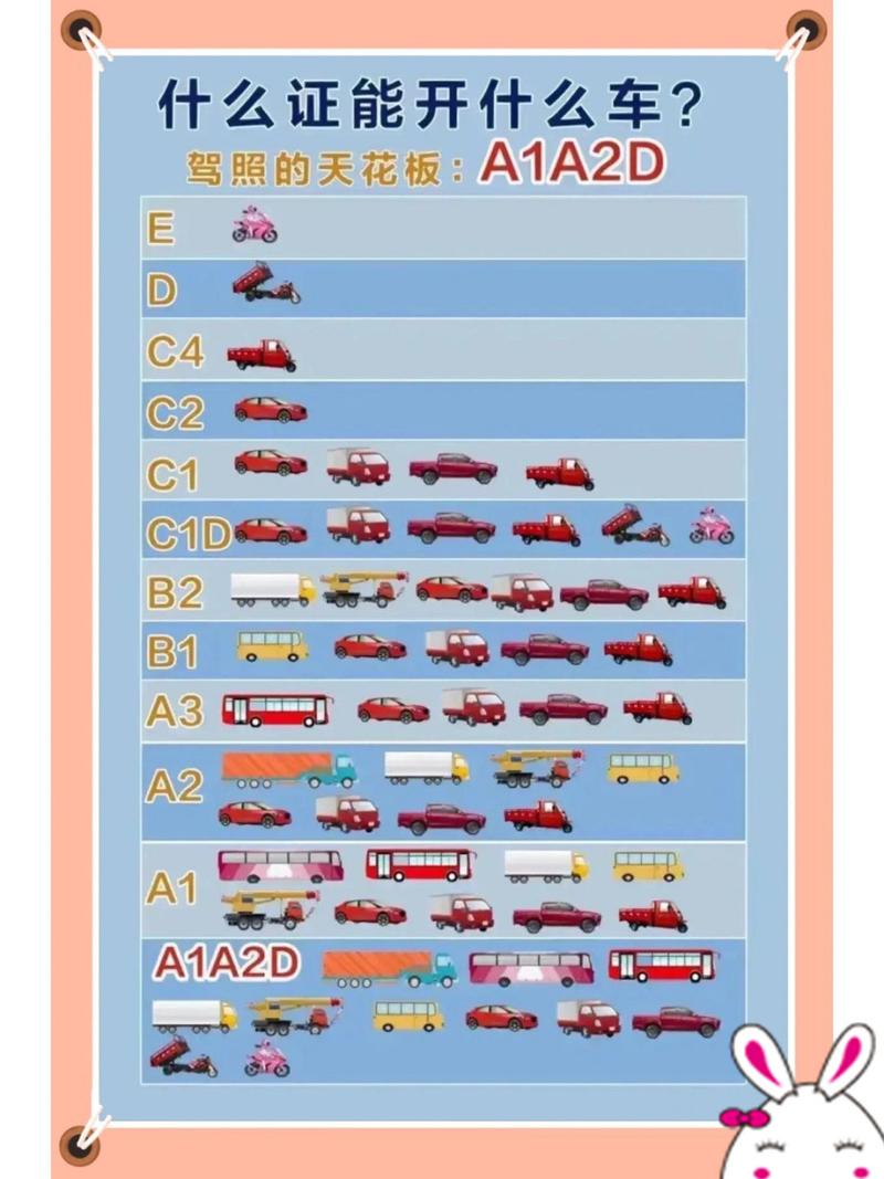 蓝色车牌与黑色车牌:不同颜色车牌背后的意义与差异