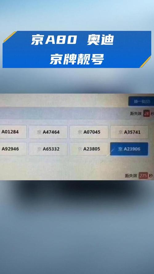 北京A车牌靓号:车牌中的明星,车牌中的传奇