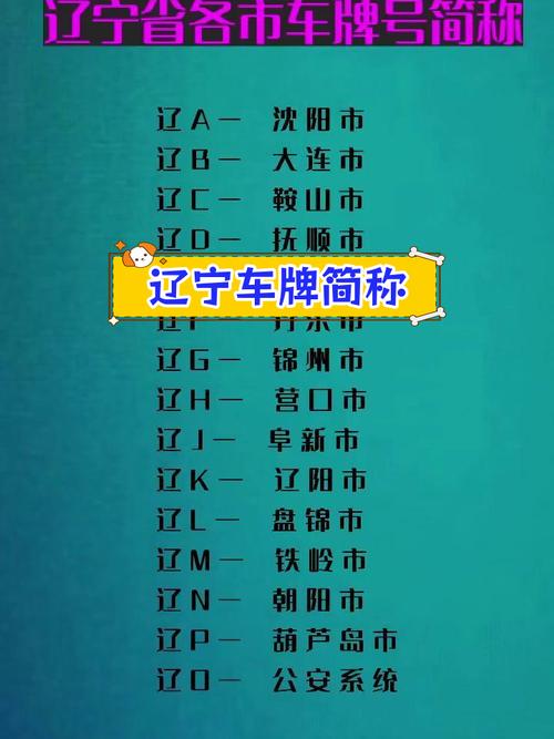 沈阳靓号”车牌大:这些车牌背后的故事和价格令人咋舌!