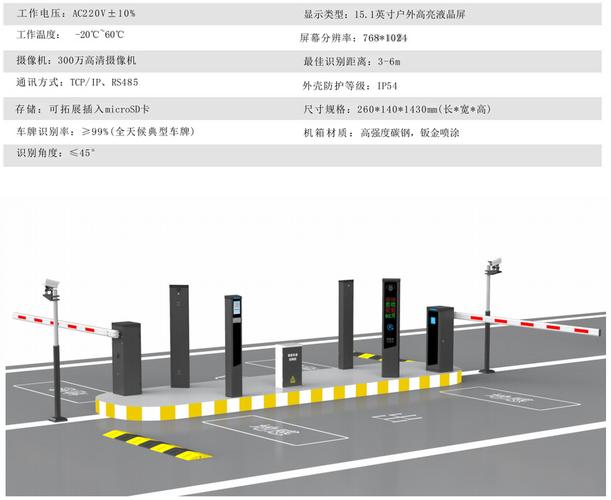 智能交通新篇章:自动车牌识别系统引领未来出行体验!