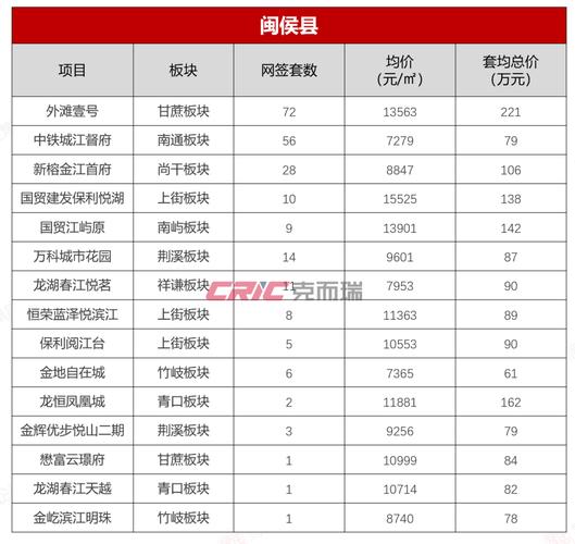 福州出租车牌价格:投资新风口还是泡沫陷阱?