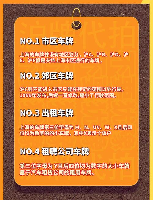 沪上车牌魅力:探寻上海靓号背后的故事