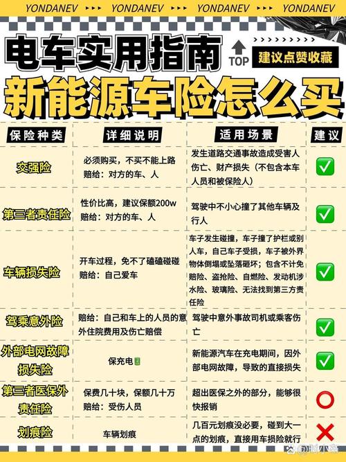 新车未上牌也能买保险?无牌购车保险攻略