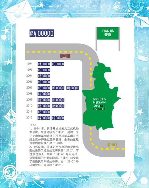 天津车牌靓号2222引热议,车牌背后的故事引人遐想