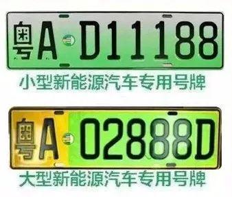 佛山新能源车牌选号热潮来袭:绿色出行号码段火爆抢号!