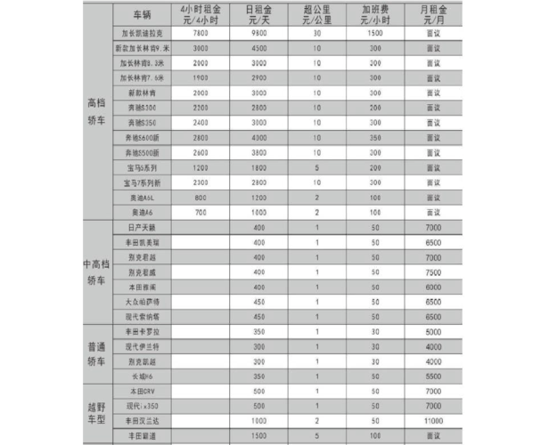 张家口车牌价格大:上牌费用多少让你心动不已?