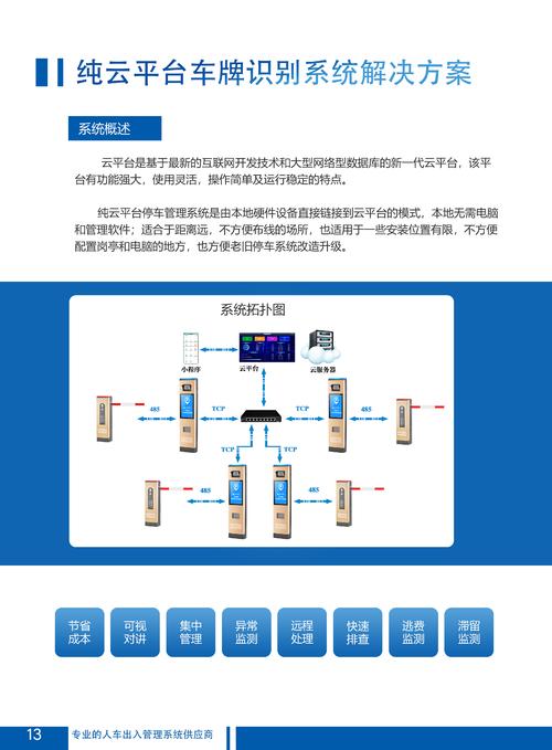 Joomla平台轻松实现车牌管理功能,一键安装体验高效便捷
