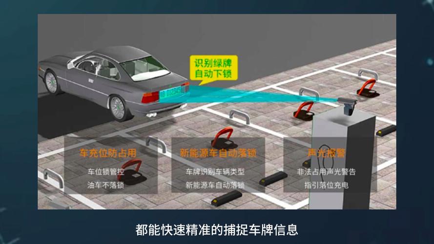ETC技术助力车牌识别,智能出行新体验
