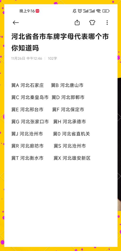 冀J车牌:它究竟属于哪里?
