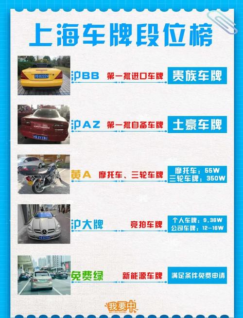 上海车牌靓号金玉良缘车牌查询:号码背后的神秘故事