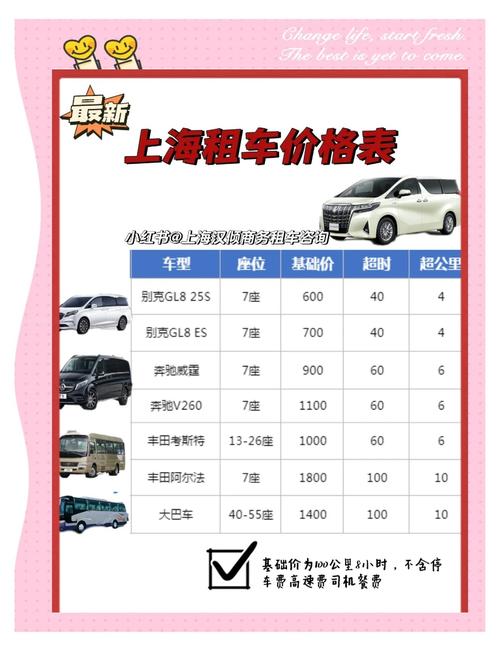 上海车牌租赁:价格波动与市场前景分析