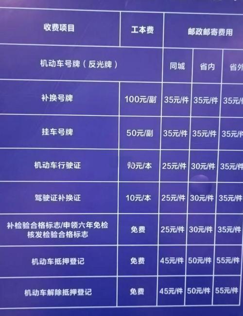 虎门电动车车牌过户新规来袭,车主们注意啦!