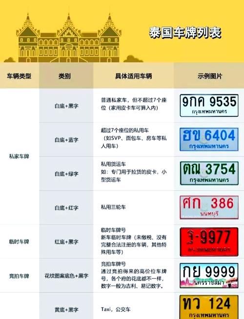 新泰车牌靓号背后的故事