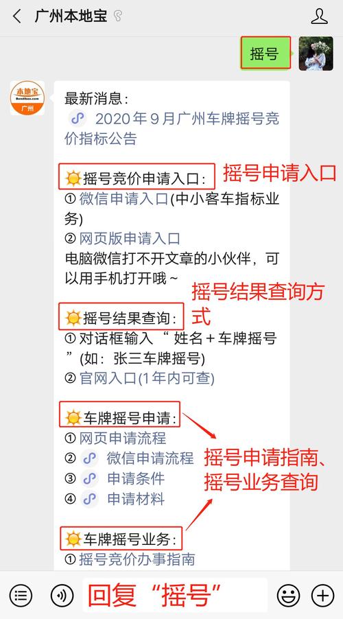 广州车牌摇号指标申请攻略:教你轻松中签,抢占热门车牌!