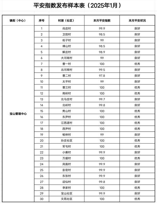 平阴车牌靓号价格:究竟值多少钱?