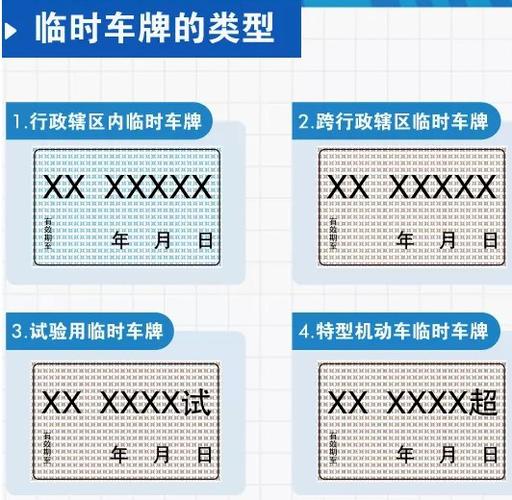 临时号牌vs正式车牌号:汽车牌照的变迁与差异