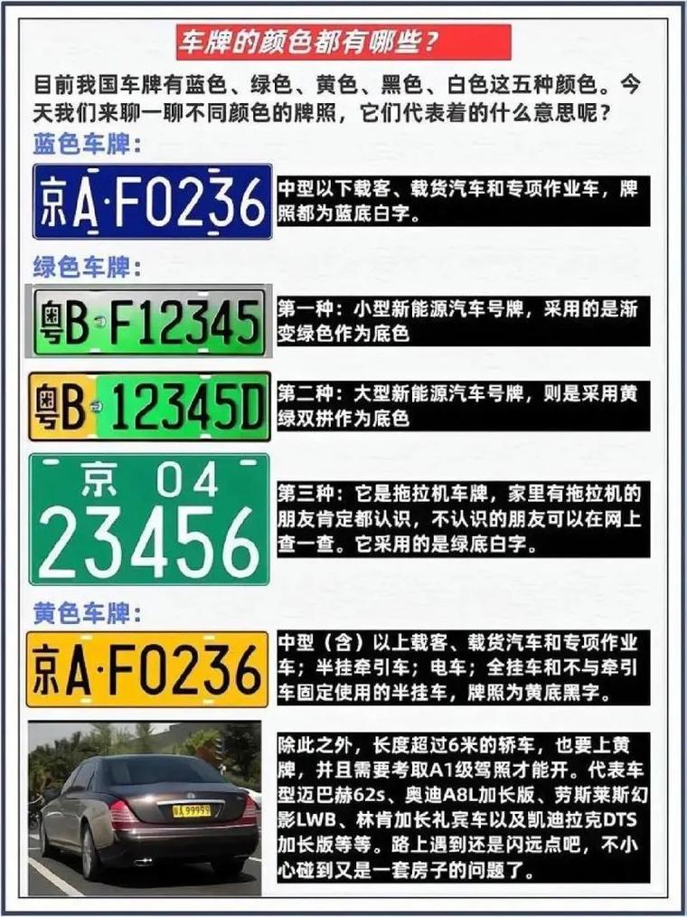 临时号牌vs正式车牌号:汽车牌照的变迁与差异