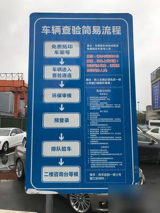 外地户口购车,车牌办理流程及所需时间大!