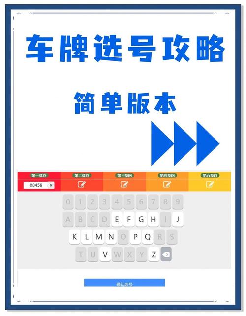 教你轻松挑选心仪车牌:网上选号攻略全