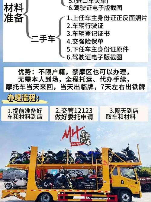 探寻摩托车牌照奥秘:一个牌照背后的故事