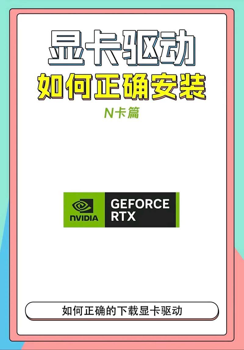 显卡驱动安装指南:轻松安装车牌,解锁显卡潜能!