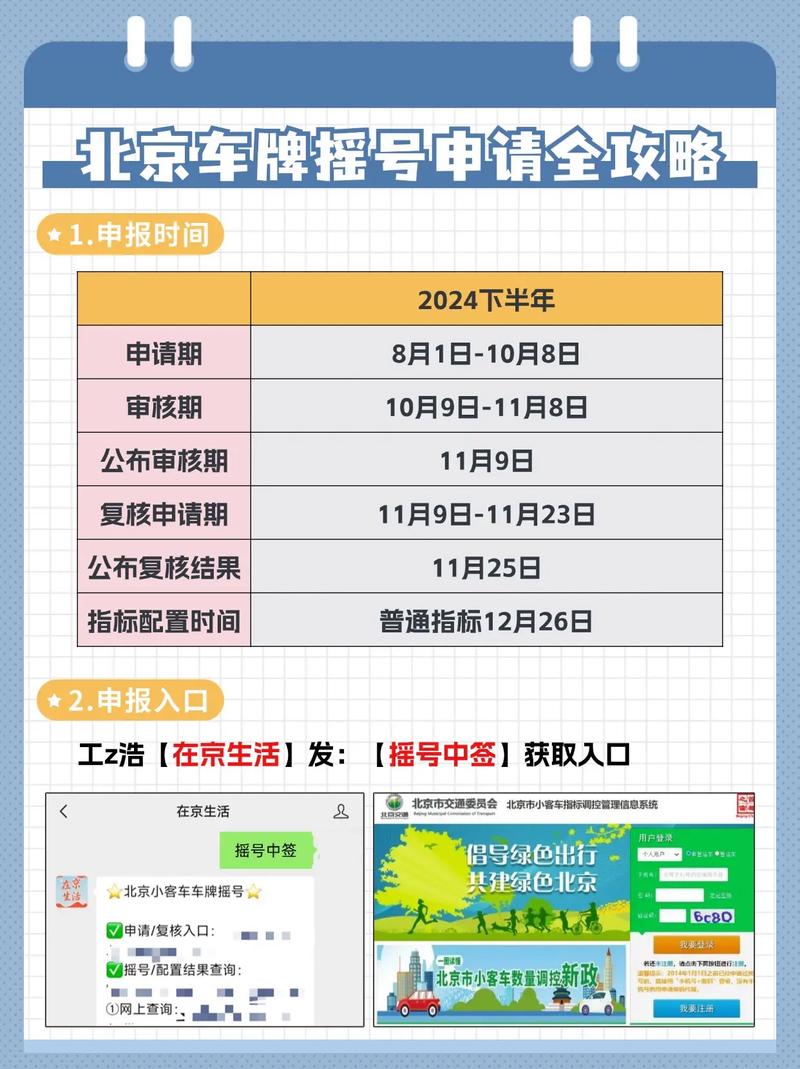 北京车牌申请攻略：轻松入手，告别摇号烦恼