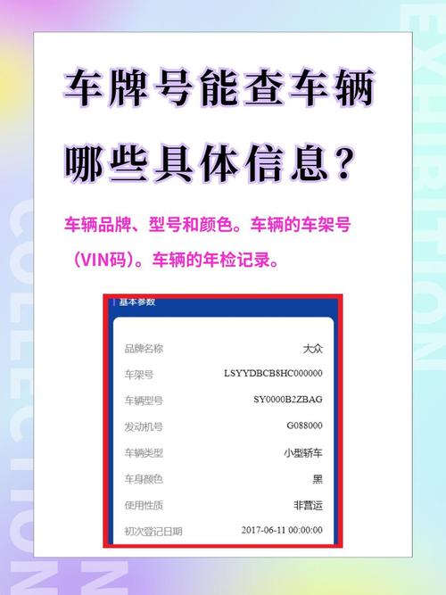 轻松掌握:教你如何快速查询车牌号码