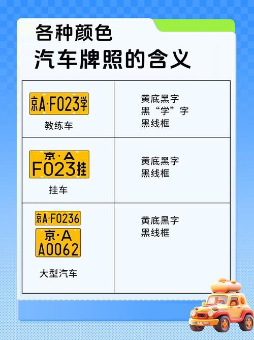 汽车牌照图片大全:尽览各式车牌风采