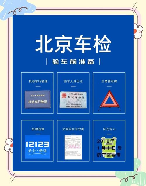北京车牌异地年检攻略:轻松应对跨地域车辆年审新规