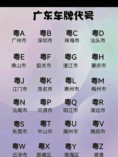 广东车牌靓号排行榜:哪些号码最抢手?”
